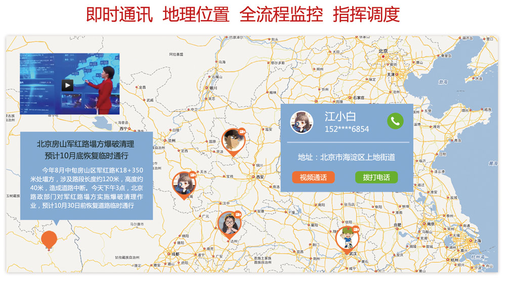 融媒體解決方案