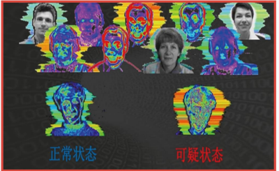 潛在情緒檢測(cè)